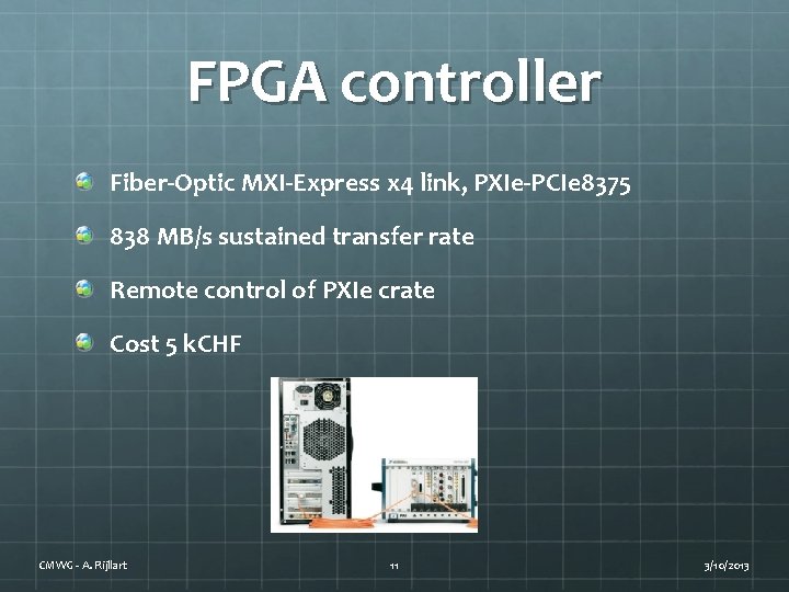 FPGA controller Fiber-Optic MXI-Express x 4 link, PXIe-PCIe 8375 838 MB/s sustained transfer rate