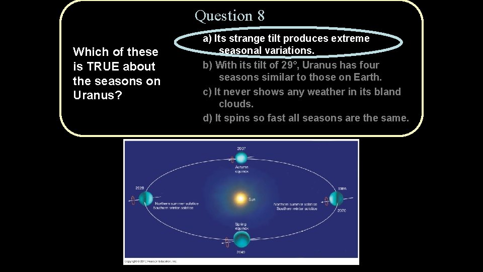 Question 8 Which of these is TRUE about the seasons on Uranus? Copyright ©
