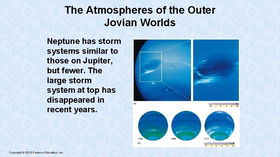 The Atmospheres of the Outer Jovian Worlds Neptune has storm systems similar to those