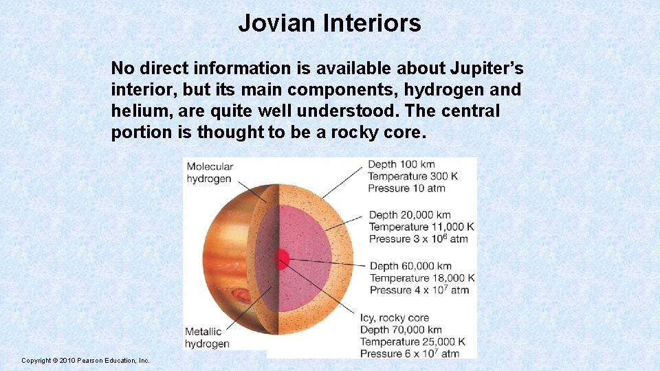 Jovian Interiors No direct information is available about Jupiter’s interior, but its main components,