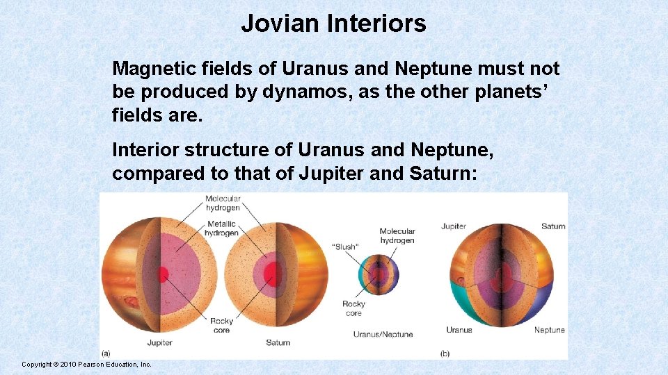 Jovian Interiors Magnetic fields of Uranus and Neptune must not be produced by dynamos,