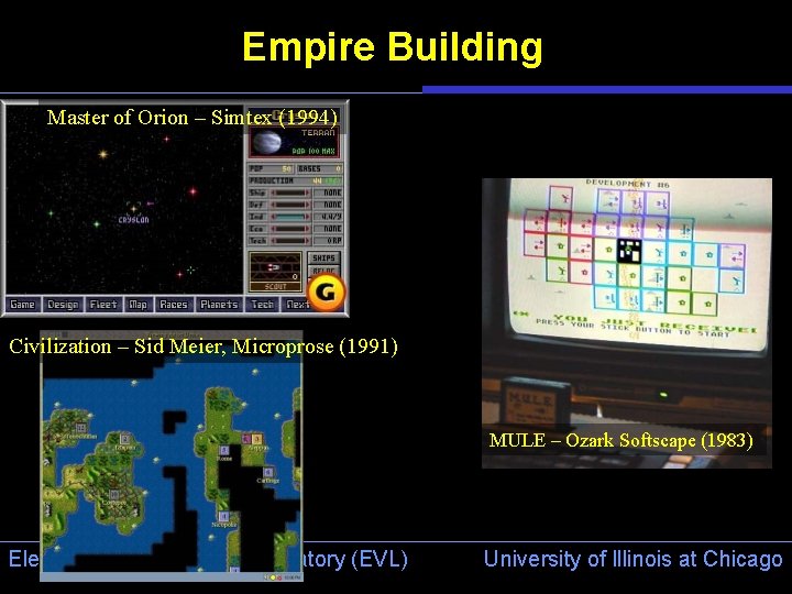 Empire Building Master of Orion – Simtex (1994) Civilization – Sid Meier, Microprose (1991)