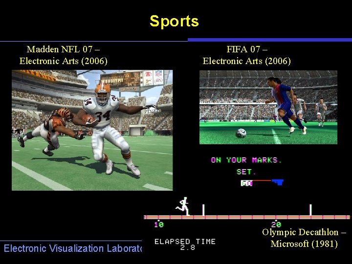 Sports Madden NFL 07 – Electronic Arts (2006) Electronic Visualization Laboratory (EVL) FIFA 07