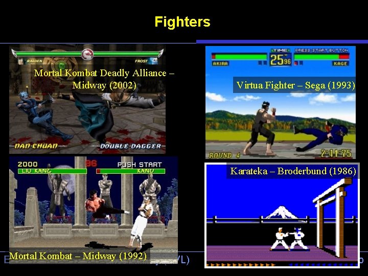 Fighters Mortal Kombat Deadly Alliance – Midway (2002) Virtua Fighter – Sega (1993) Karateka