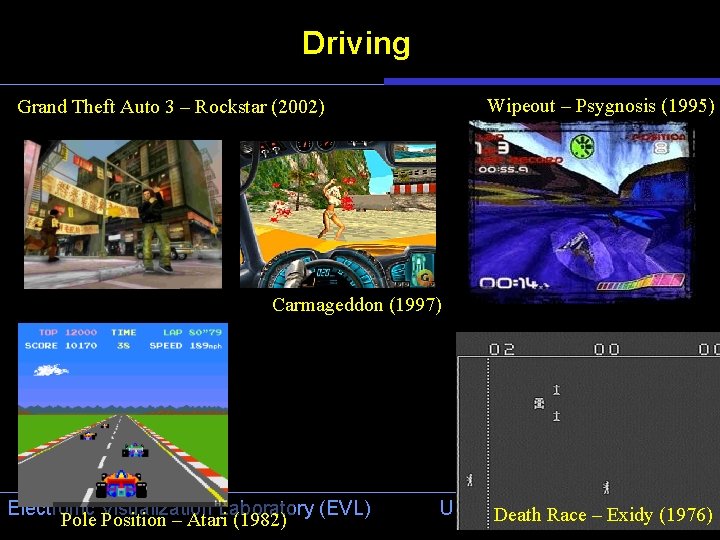 Driving Wipeout – Psygnosis (1995) Grand Theft Auto 3 – Rockstar (2002) Carmageddon (1997)