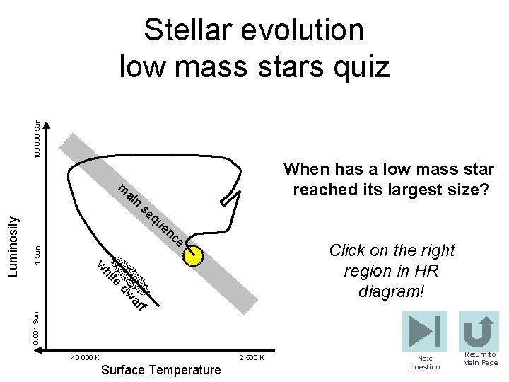 100 000 Sun Stellar evolution low mass stars quiz When has a low mass