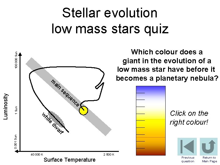 Stellar evolution low mass stars quiz 100 000 Sun Which colour does a giant