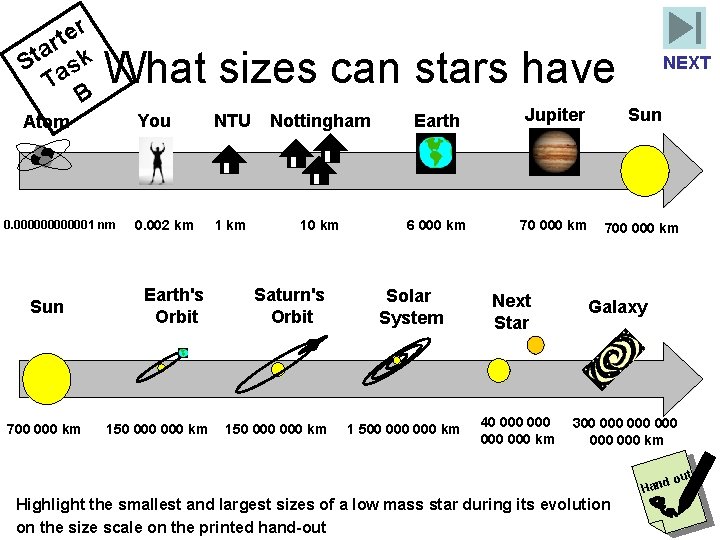 r e t ar k t S as T B What sizes can stars