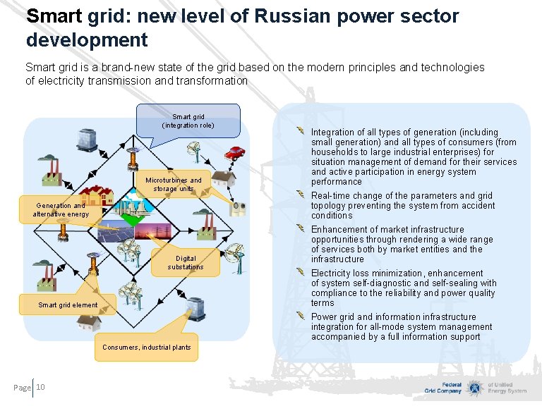 Smart grid: new level of Russian power sector development Smart grid is a brand-new