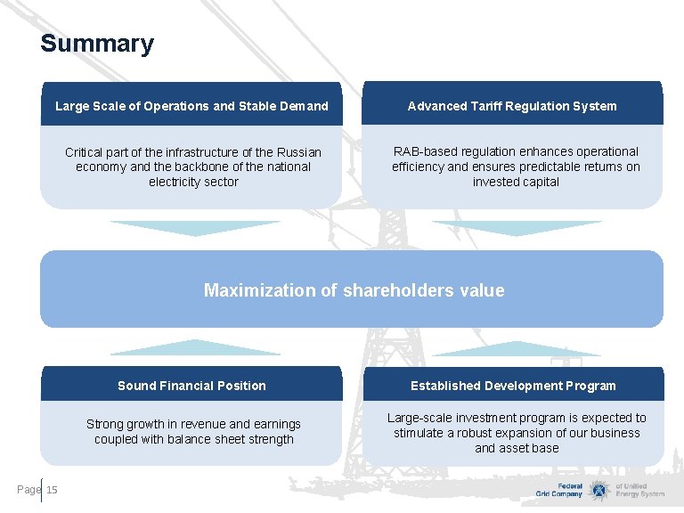 Summary Large Scale of Operations and Stable Demand Advanced Tariff Regulation System Critical part