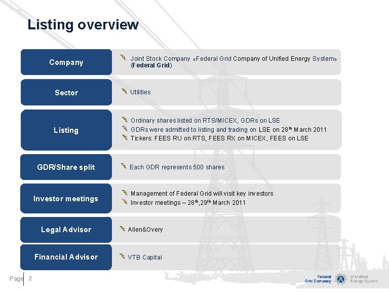 Listing overview Company Sector Utilities Listing Ordinary shares listed on RTS/MICEX, GDRs on LSE