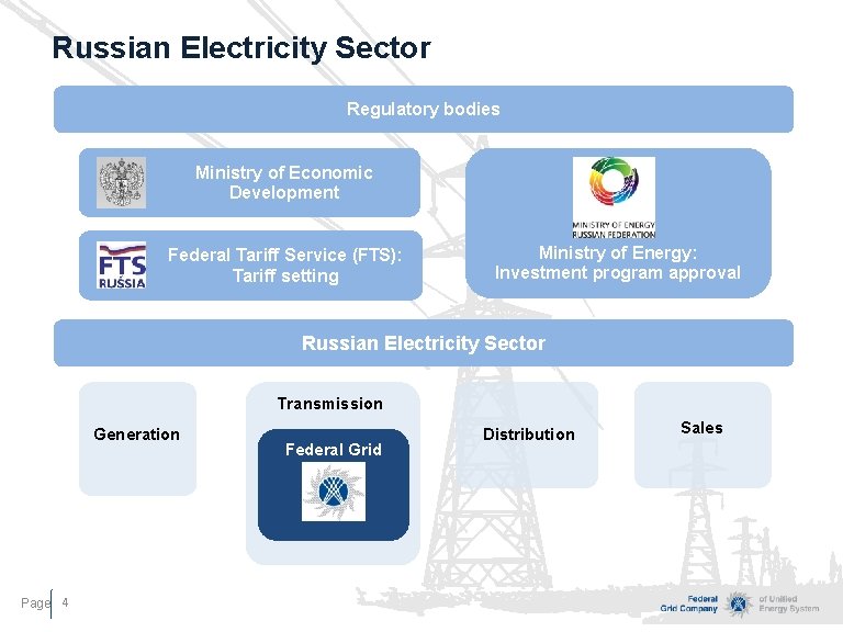 Russian Electricity Sector Regulatory bodies Ministry of Economic Development Federal Tariff Service (FTS): Tariff