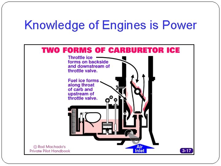 Knowledge of Engines is Power 