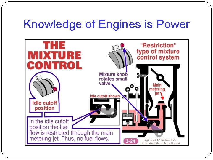 Knowledge of Engines is Power 