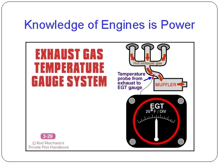 Knowledge of Engines is Power 