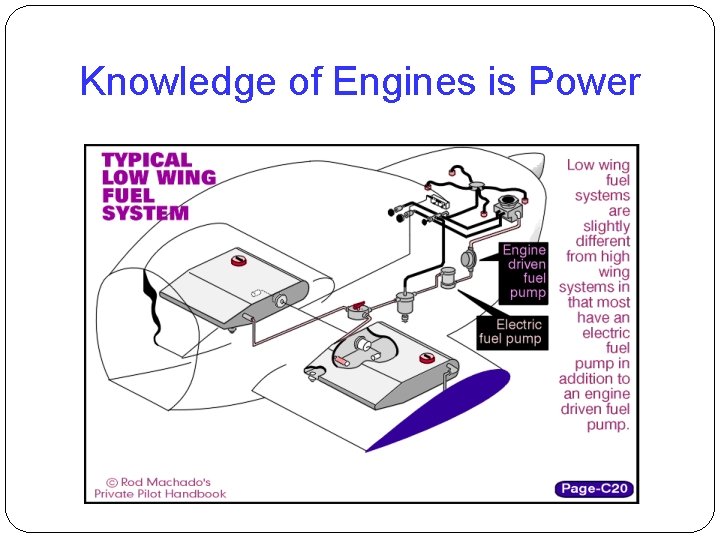 Knowledge of Engines is Power 