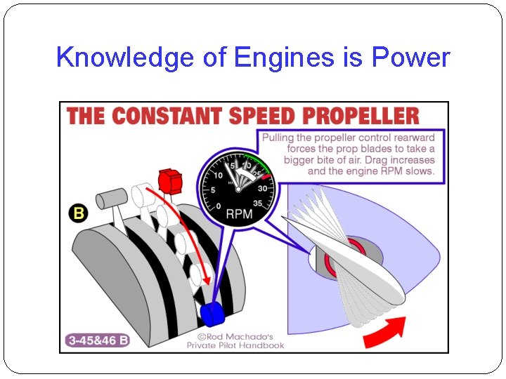 Knowledge of Engines is Power 