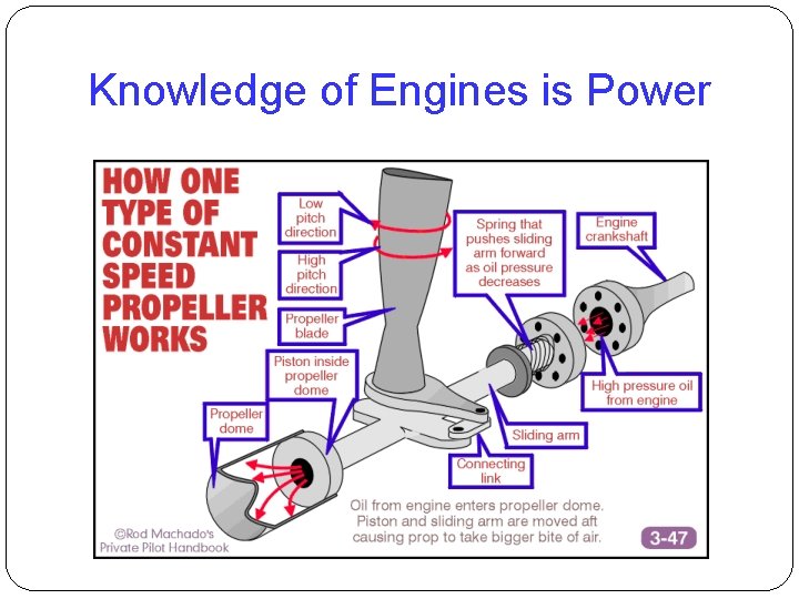 Knowledge of Engines is Power 