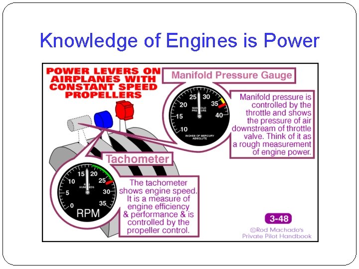 Knowledge of Engines is Power 