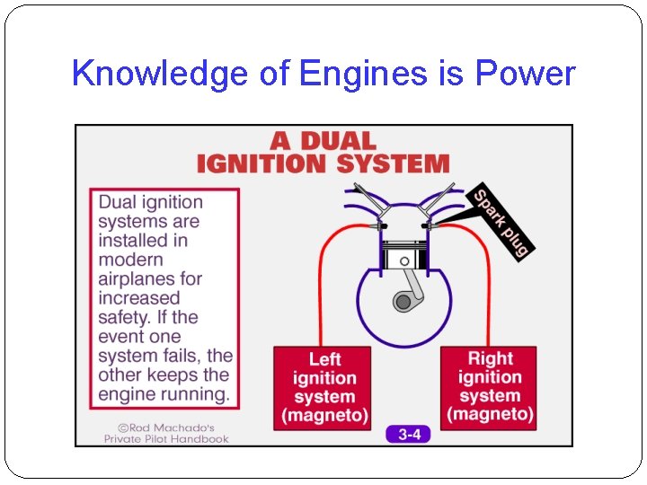 Knowledge of Engines is Power 