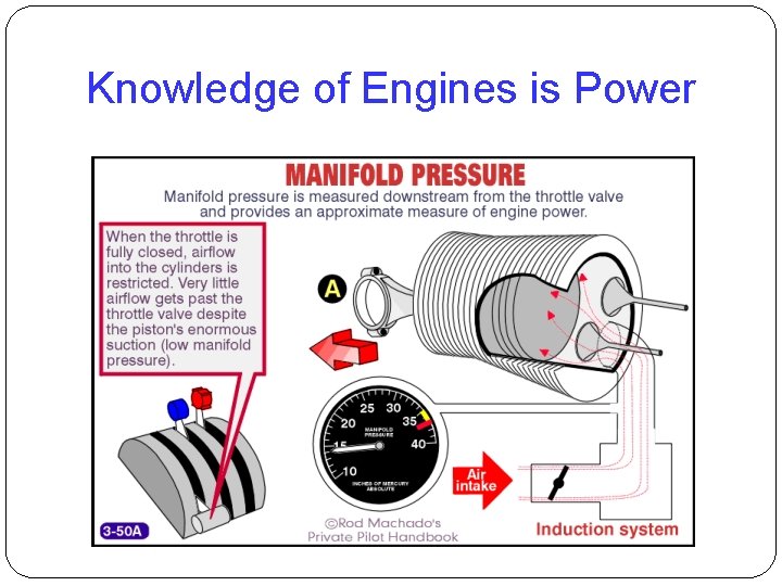 Knowledge of Engines is Power 