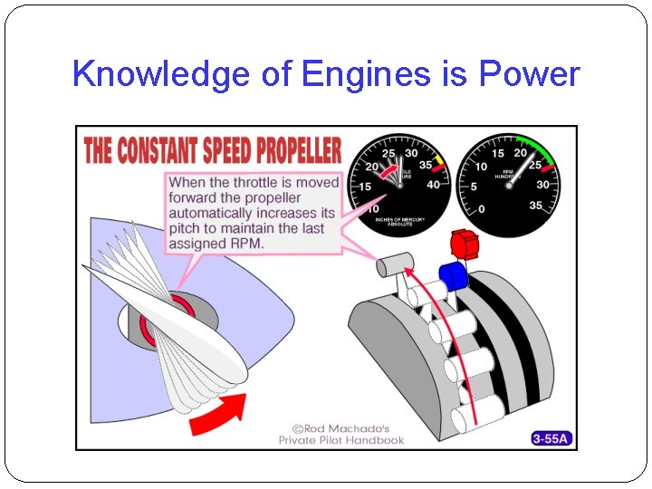 Knowledge of Engines is Power 