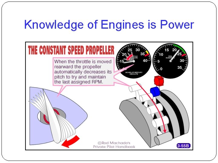 Knowledge of Engines is Power 