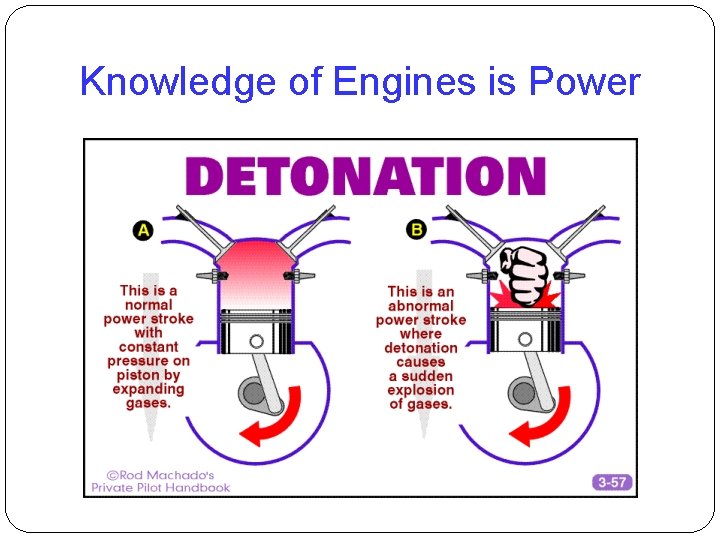 Knowledge of Engines is Power 