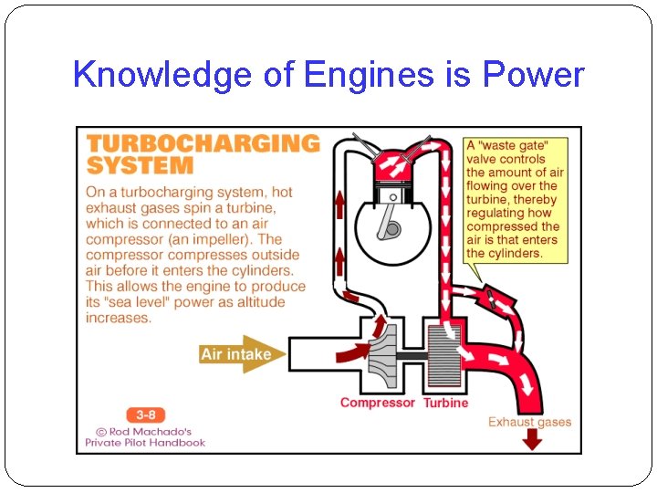 Knowledge of Engines is Power 