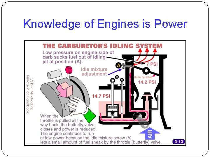 Knowledge of Engines is Power 