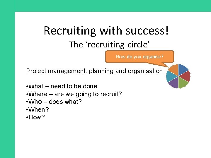 Recruiting with success! The ‘recruiting-circle’ How do you organise? Project management: planning and organisation