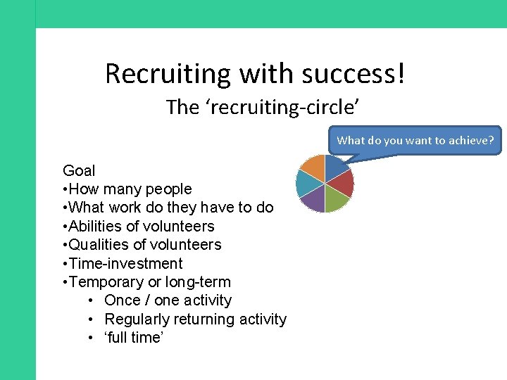 Recruiting with success! The ‘recruiting-circle’ What do you want to achieve? Goal • How
