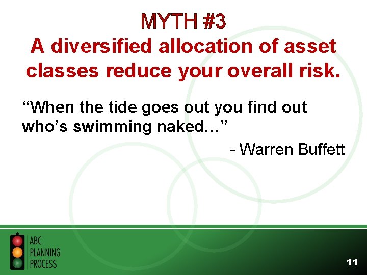 MYTH #3 A diversified allocation of asset classes reduce your overall risk. “When the