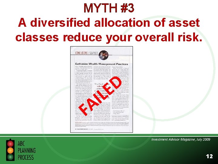 MYTH #3 A diversified allocation of asset classes reduce your overall risk. A F