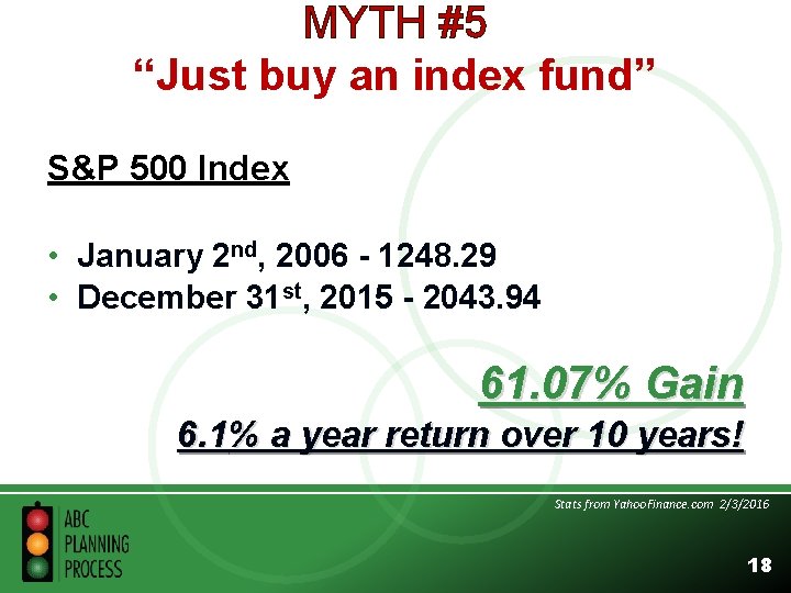 MYTH #5 “Just buy an index fund” S&P 500 Index • January 2 nd,