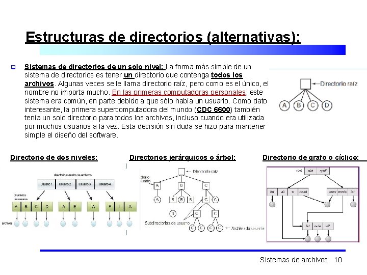 Estructuras de directorios (alternativas): q Sistemas de directorios de un solo nivel: La forma