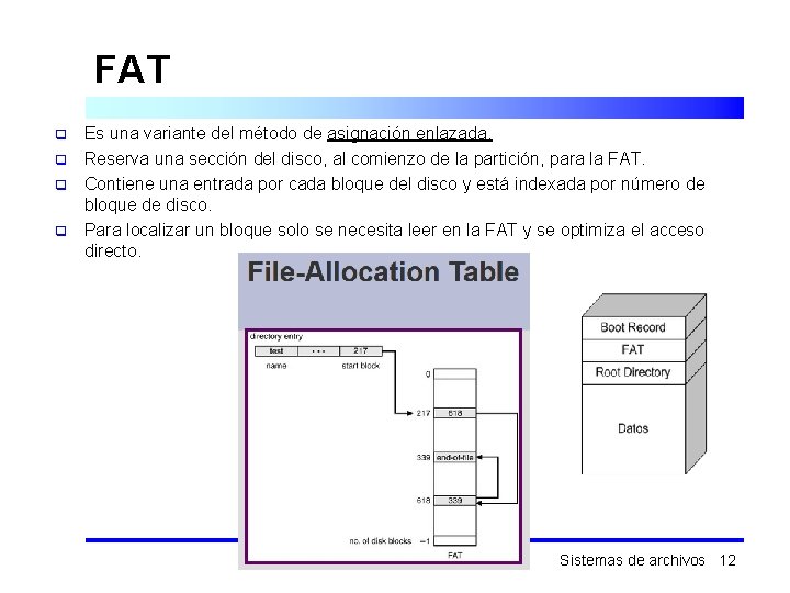 FAT q q Es una variante del método de asignación enlazada. Reserva una sección