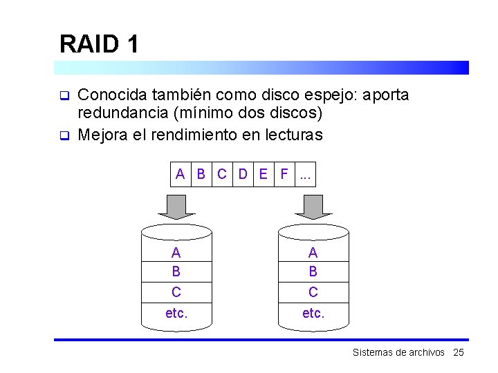 RAID 1 q q Conocida también como disco espejo: aporta redundancia (mínimo dos discos)