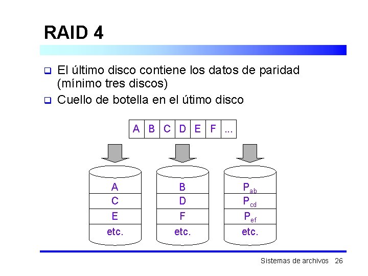 RAID 4 q q El último disco contiene los datos de paridad (mínimo tres