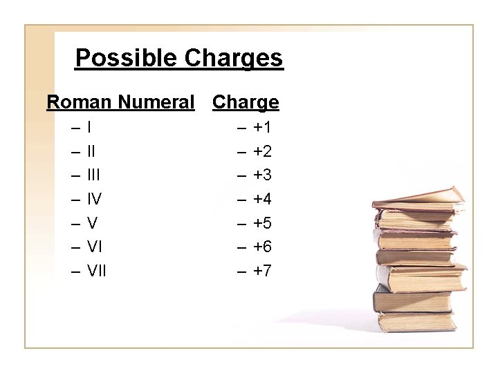 Possible Charges Roman Numeral Charge – – – – I II IV V VI