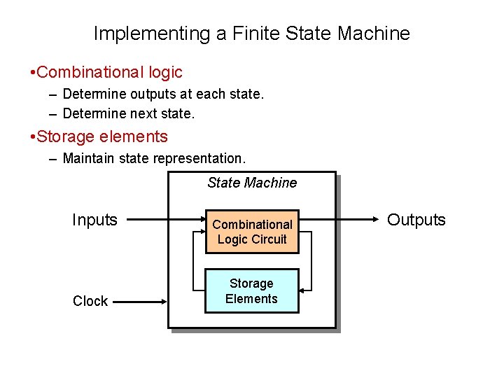 Implementing a Finite State Machine • Combinational logic – Determine outputs at each state.