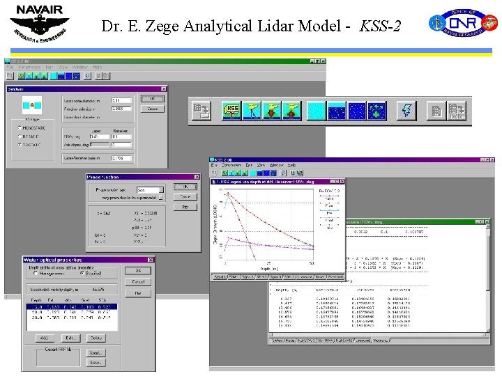 Dr. E. Zege Analytical Lidar Model - KSS-2 