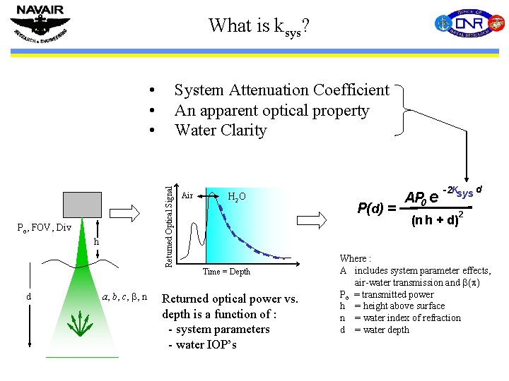 What is ksys? • • • Returned Optical Signal Po, FOV, Div h d