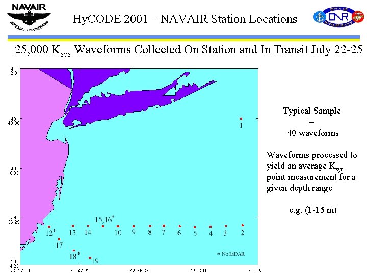 Hy. CODE 2001 – NAVAIR Station Locations 25, 000 Ksys Waveforms Collected On Station