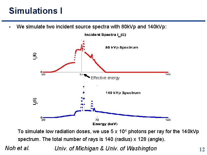 Simulations I § We simulate two incident source spectra with 80 k. Vp and