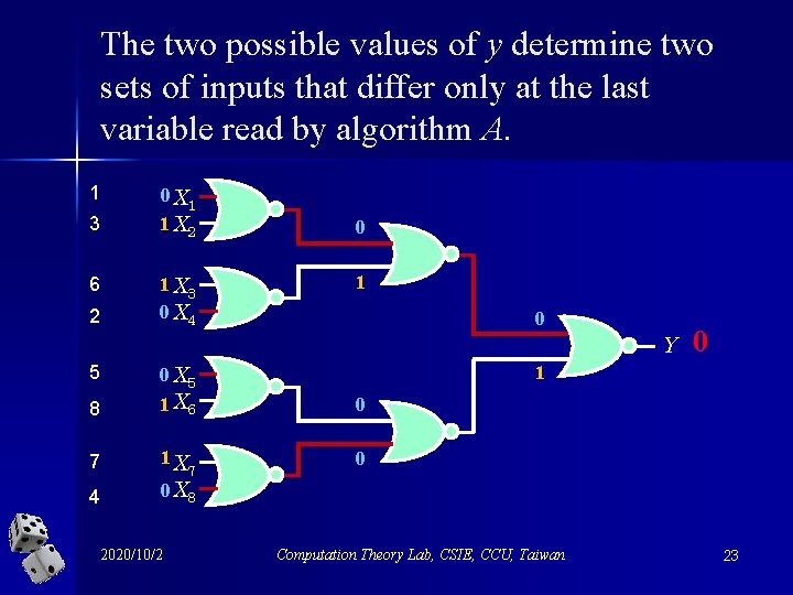 The two possible values of y determine two sets of inputs that differ only