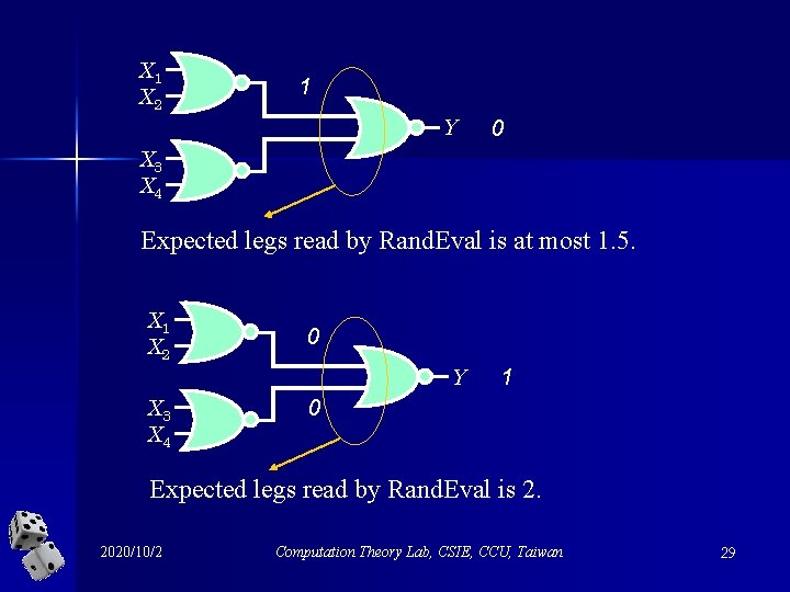 X 1 X 2 1 Y 0 X 3 X 4 Expected legs read