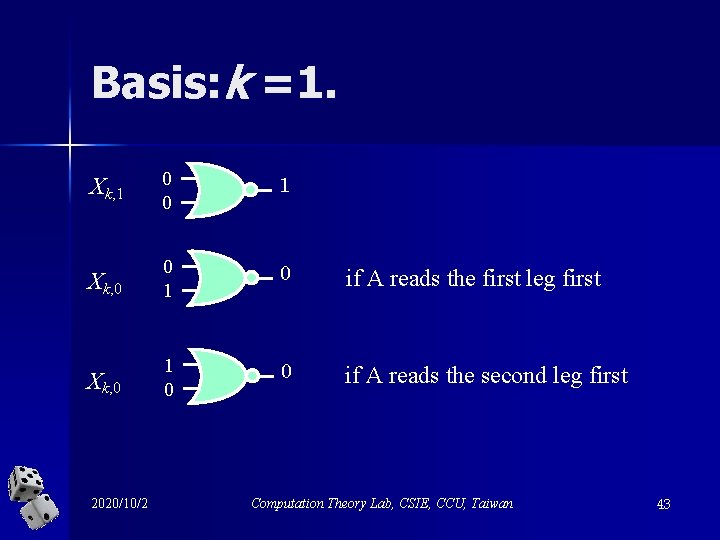 Basis: k =1. Xk, 1 0 0 1 Xk, 0 0 1 0 if