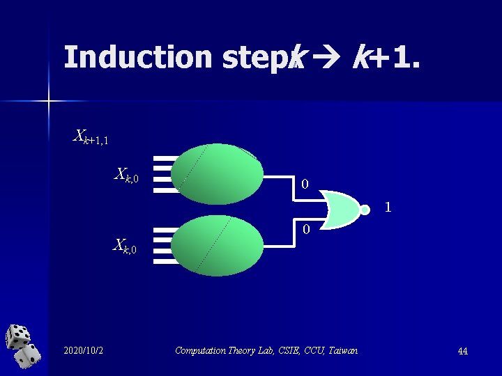 Induction step: k k+1. Xk+1, 1 Xk, 0 0 1 Xk, 0 2020/10/2 0