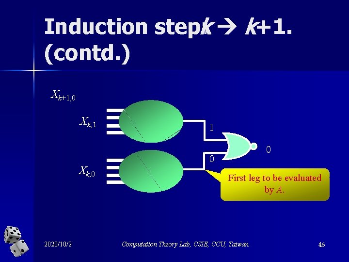 Induction step: k k+1. (contd. ) Xk+1, 0 Xk, 1 1 0 Xk, 0